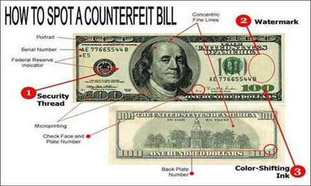 How to Identify Counterfeit Bills